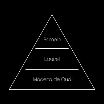 OUD MINERAL